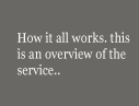 want to know more...